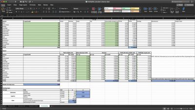 Calculador de rentabilidad en excel